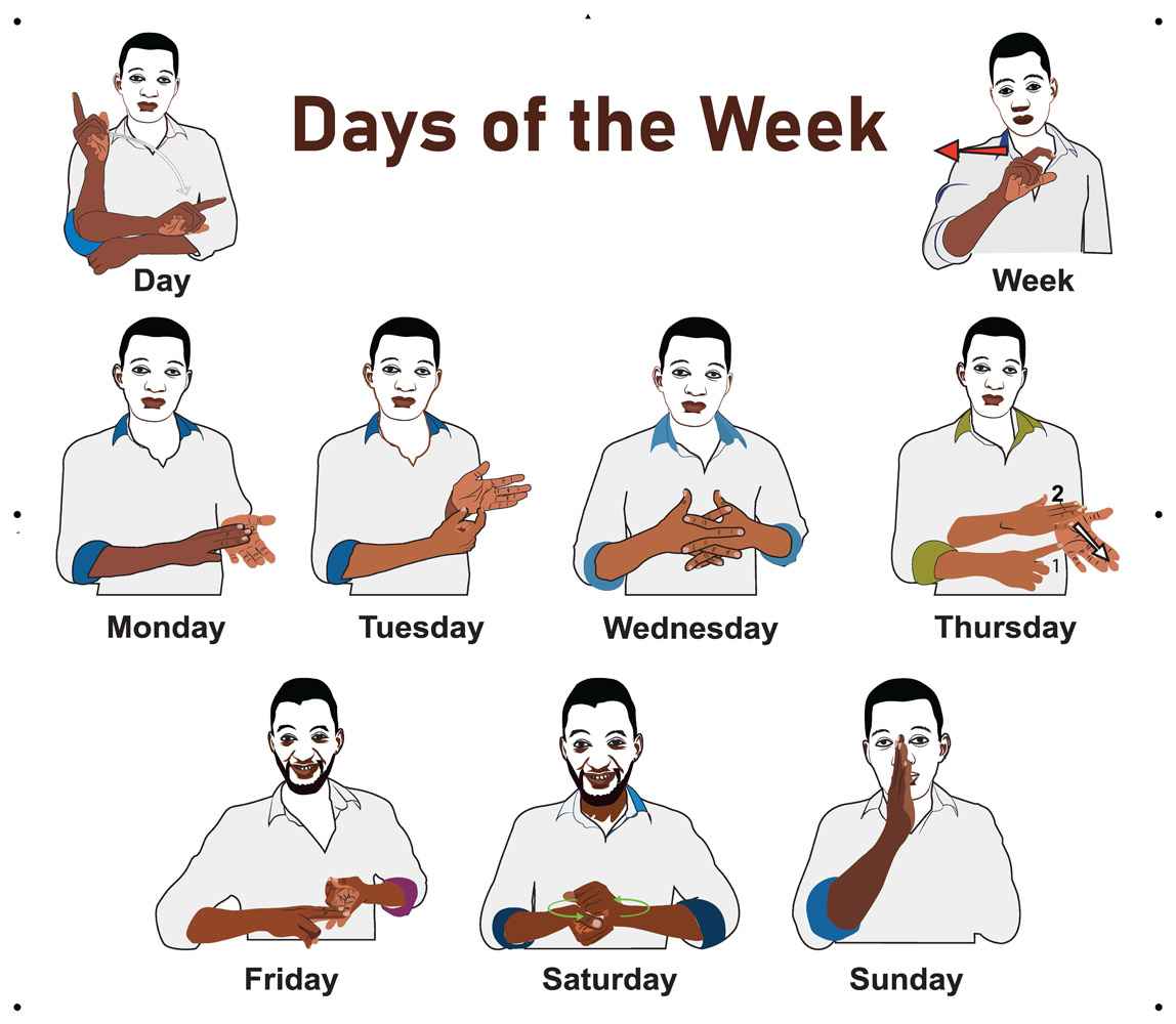 Ugandan Sign Language Days of the Week Chart